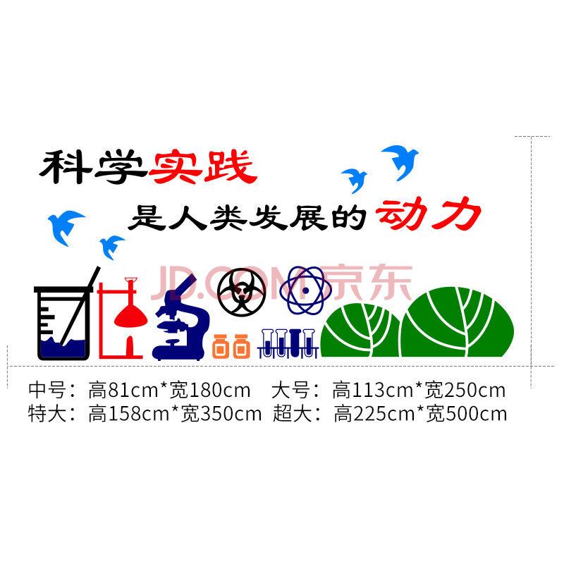 校园文化学校教室课堂布置装饰小学初中科技馆实验室背景墙贴纸 如图