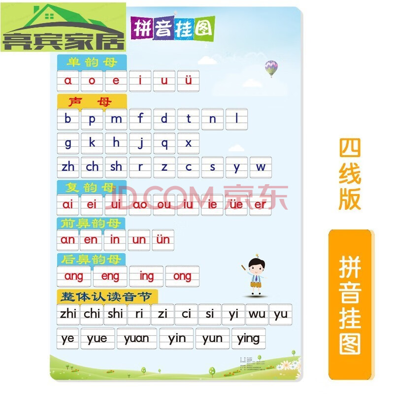 小学儿童幼儿园汉语拼音音节全表拼音声母韵母拼读整体认读音节表拼音