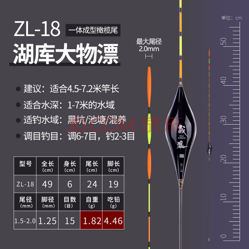 黄金眼阿卢同款纳米鱼漂高灵敏醒目加粗近视鲫鱼漂冬钓轻口枣核型野钓