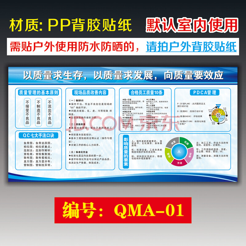 公司车间安全生产质量管理宣传看板海报企业工厂品质宣传栏挂画贴 qma