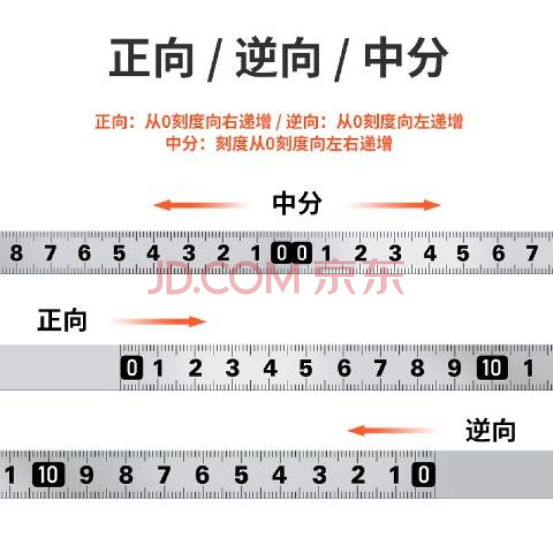 粘贴标尺高精度粘性刻度尺条贴带胶贴纸自粘尺子金属可粘刻度贴尺