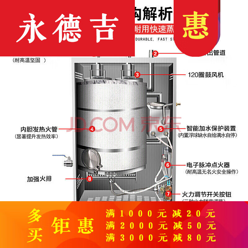 商用蒸汽发生器豆腐煮浆机环保燃气节能蒸汽机无烟馒头房定金 40火排