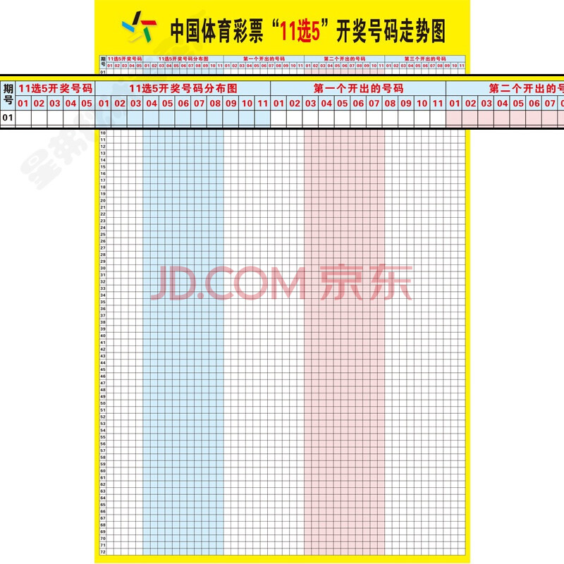 开奖号码图表体彩大乐透排列五彩票店投注广告快3d七星彩海报挂图星弗