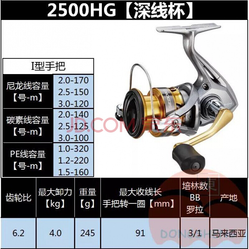 进口nasci sna西纺车轮路亚浅线杯喜玛诺微物海钓远投