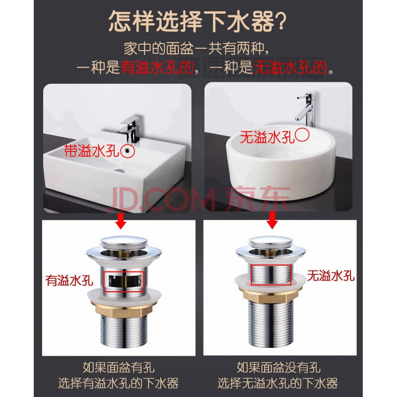 洗脸盆下水管套装洗脸池下水管套装洗手池下水管全洗脸盆下水器套装