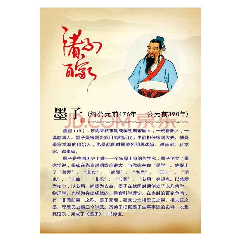 教室布置挂图中华国学宣传画海报展板诸子百家孔子头像肖像简介墙贴画