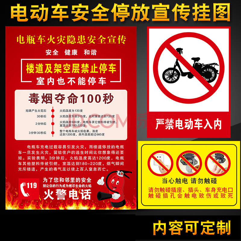 车安全常识海报小区楼道住宅工厂禁止停放区防火消防标志警示提示pvc