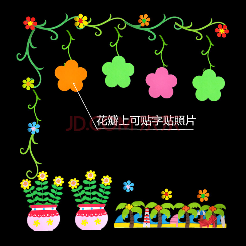 幼儿园小学墙面装饰边框条教室文化墙贴班级黑板报布置材料花边框
