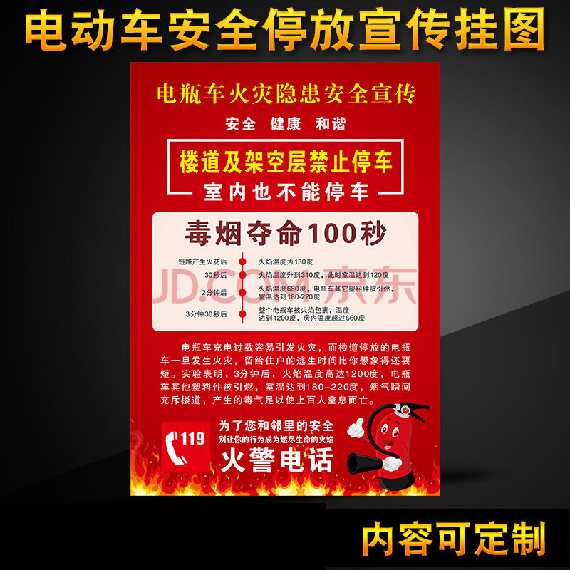 充电停放安全标识牌电瓶车安全常识海报小区楼道住宅工厂禁止停放区