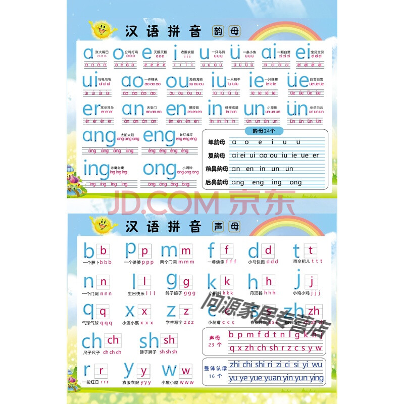 小学汉语拼音字母90x60cm