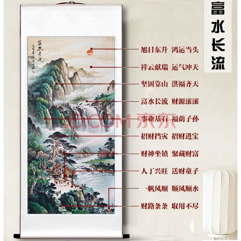字挂画对联中堂画客厅挂画书法作品手写客厅装饰画已装裱 富水长流 裱