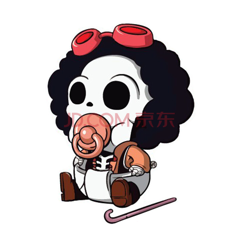 查看源网页