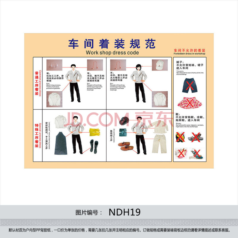 职业安全防护挂图海报 工厂车间着装规范宣传画示意图墙贴画ndh19