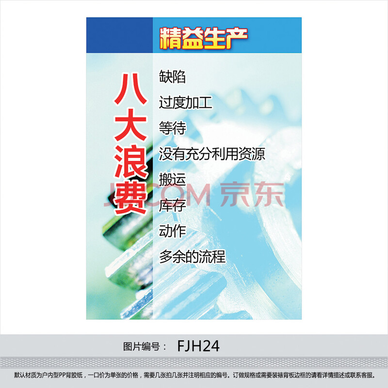 企业精益生产方式挂图 宣传画 海报 标语 贴画 八大浪费fjh24 户内型