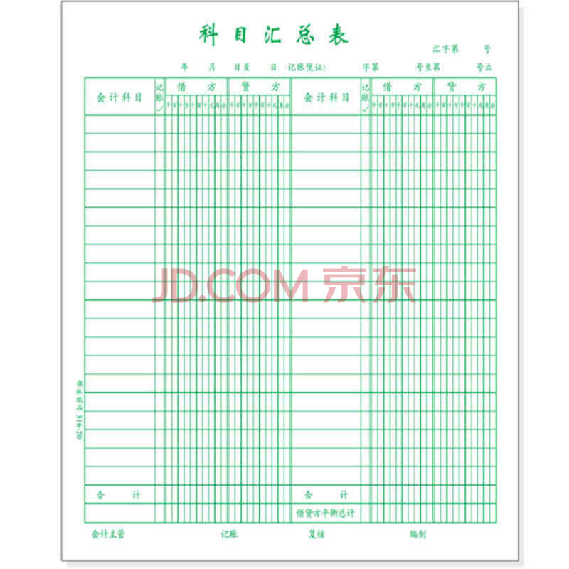 科目汇总表的编制方法图