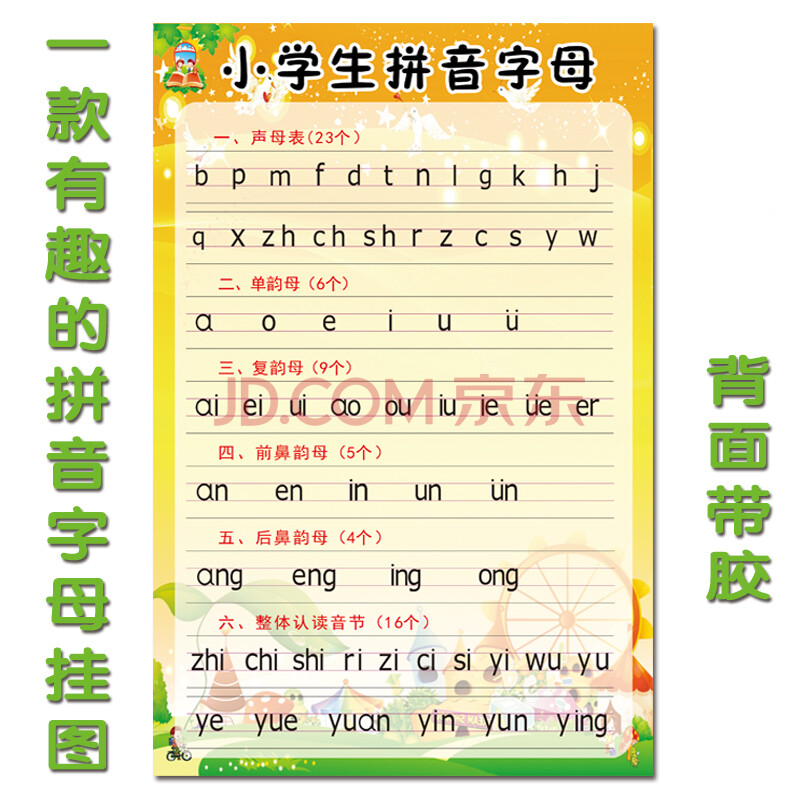 小学生汉语拼音字母表儿童早教墙贴一年级教挂图声母韵母识图拼音字母