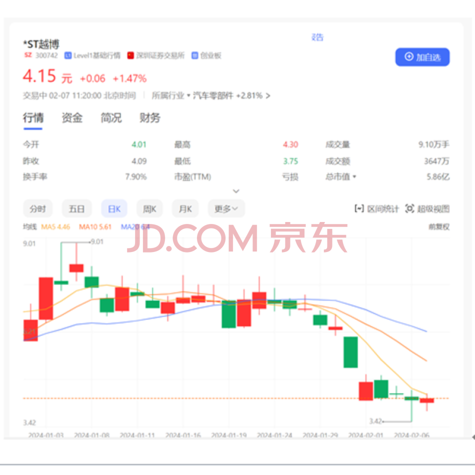 李占江所持的南京越博动力系统股份有限公司持有2131308股（证券代码：300742）