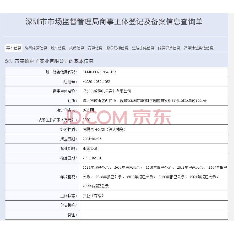 【第2次拍卖】深圳市兴飞科技有限公司持有的深圳市睿德电子实业有限公司100%股权