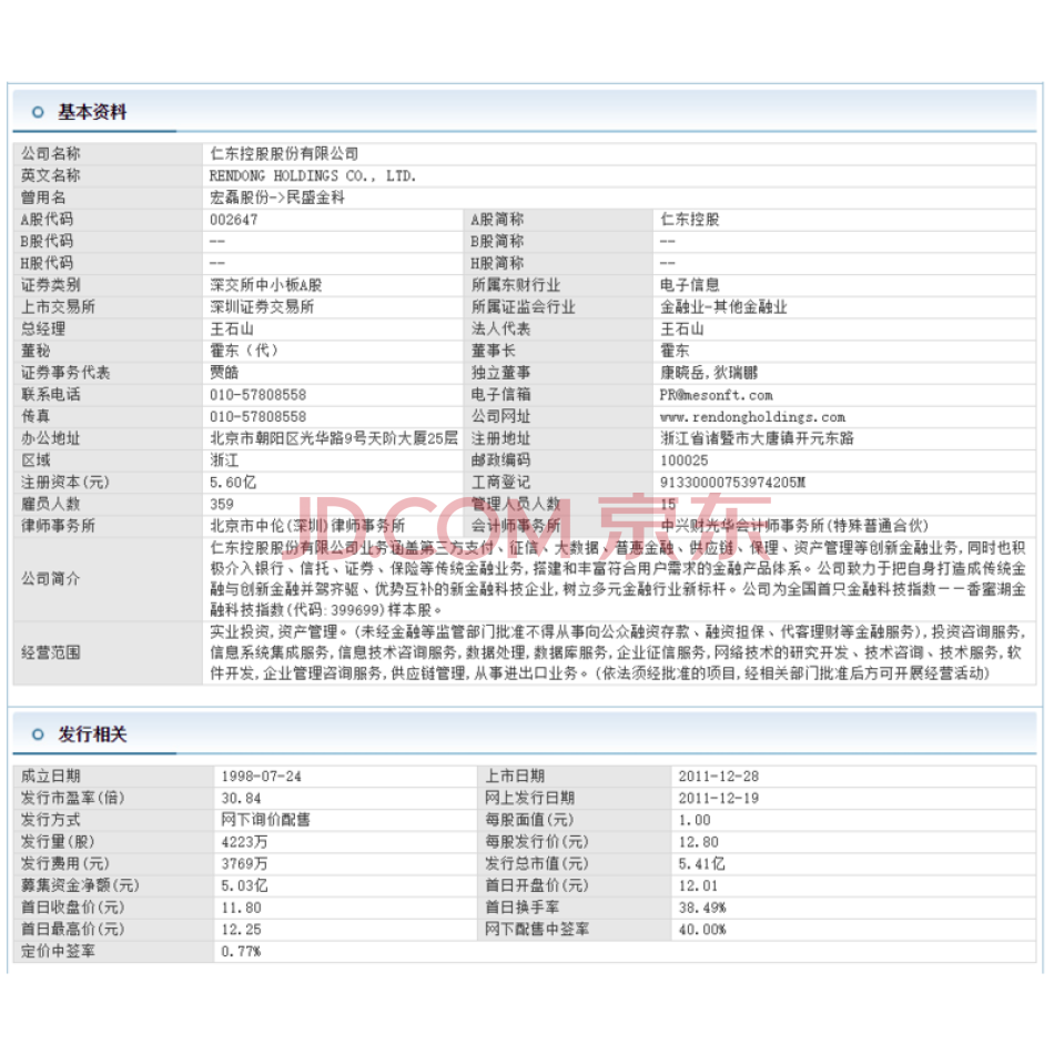 阿拉山口市民众创新股权投资有限合伙企业持有的14098875股仁东控股股票
