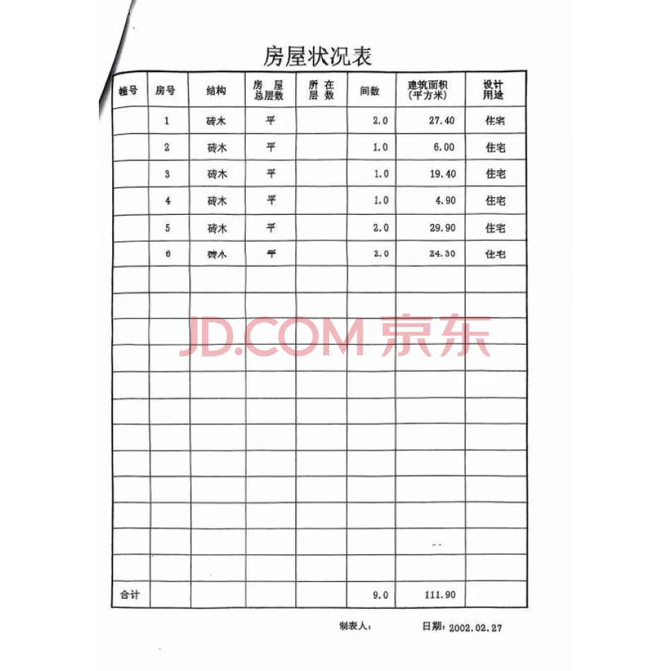 北京市东城区后肖家胡同21号土地使用权及后肖家胡同21号1幢-6幢1层6套房屋