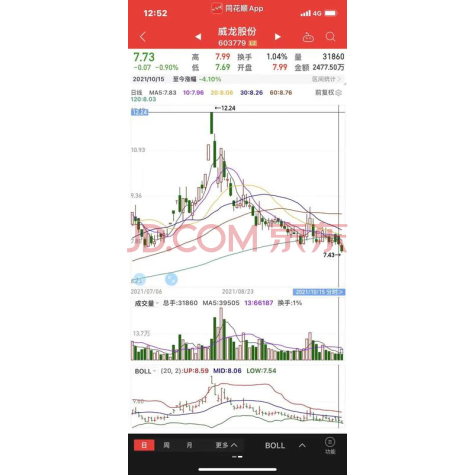 王珍海所持有的1390192股“威龙股份”股票（股票代码603779）