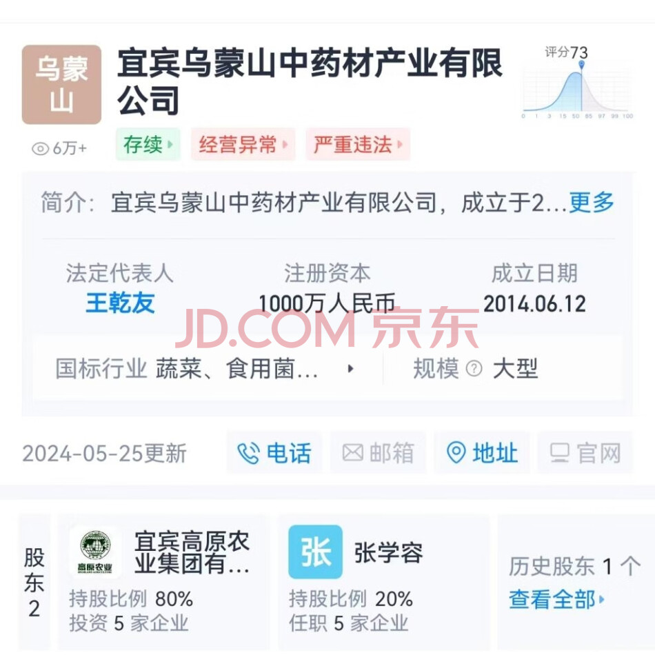 【第7次拍卖】宜宾高原农业集团有限公司持有宜宾乌蒙山中药材产业有限公司百分之八十股权