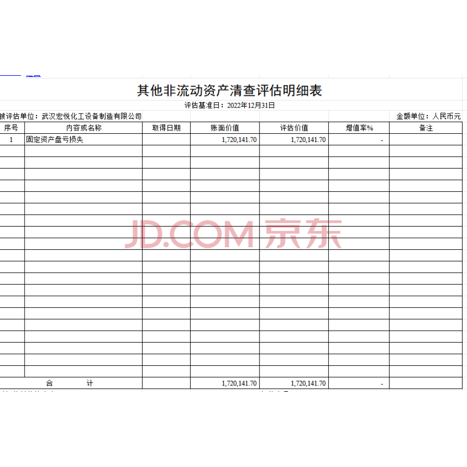 【第3次拍卖】武汉宏悦化工设备制造有限公司应收账款和预付账款及其他应收款、其他流动资产和非流动