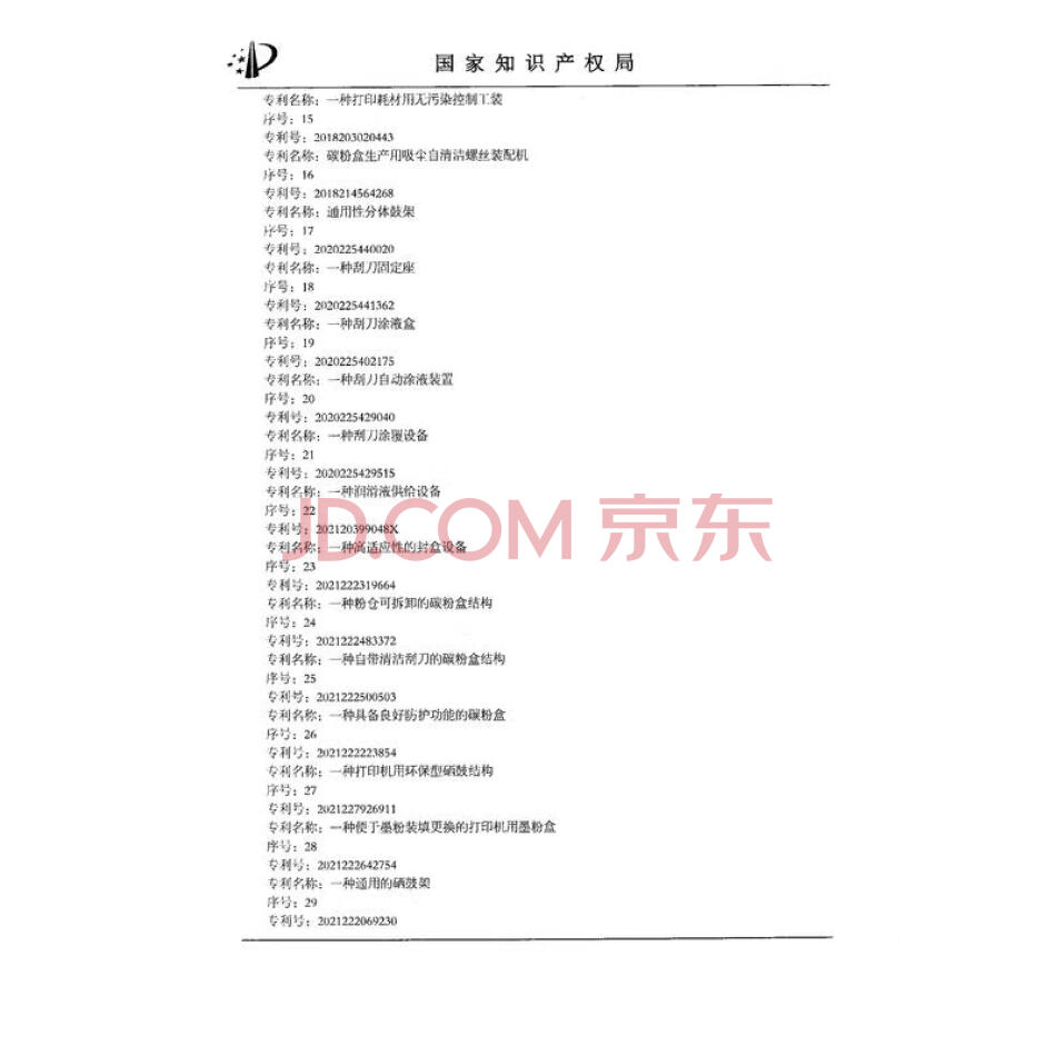 珠海新择科技有限公司名下33项专利以及19项商标