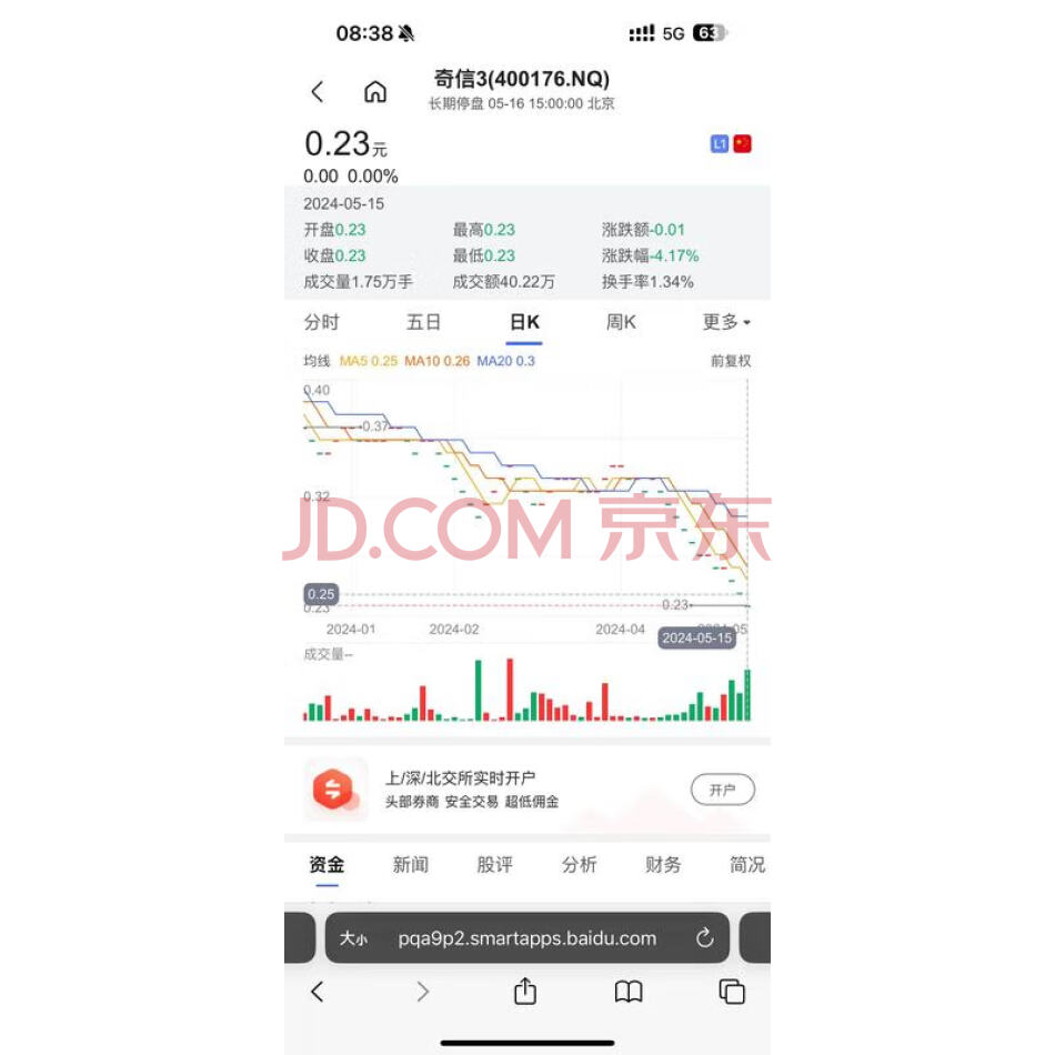 被执行人新余高新区智大投资有限公司持有的江西奇信集团股份有限公司(原证券代码：002781，现证券代码：400176，现证券简称：奇信3）12355333股股票