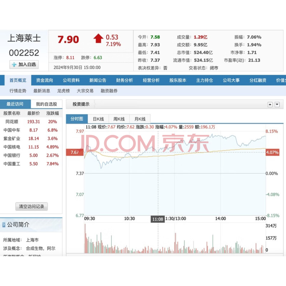 上海莱士 证券代码：002252，无限售流通股 46060000股股票