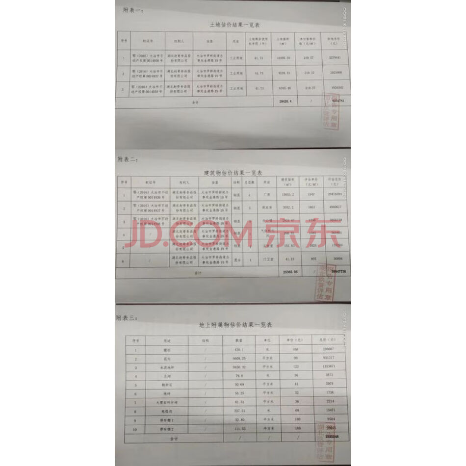 湖北省大冶市罗桥街道办事处金港路19号工业房地产