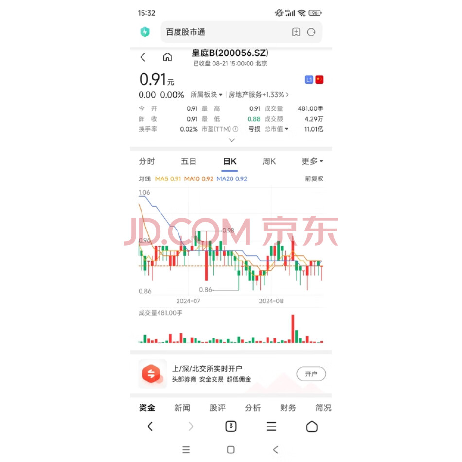 关于拍卖陈述名下持有的深圳市皇庭国际企业股份有限公司5158000股股票（证券简称：皇庭B，证券代码：200056）
