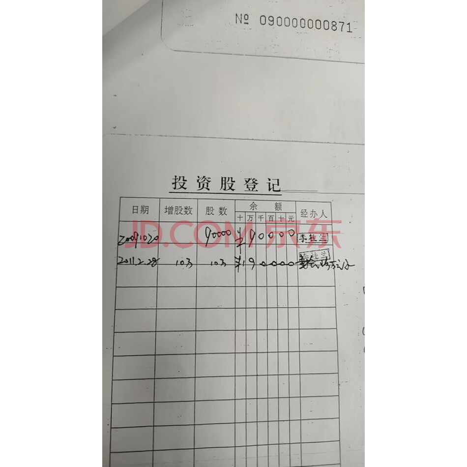 河南罗山农村商业银行股份有限公司有价证券（股金）250000股
