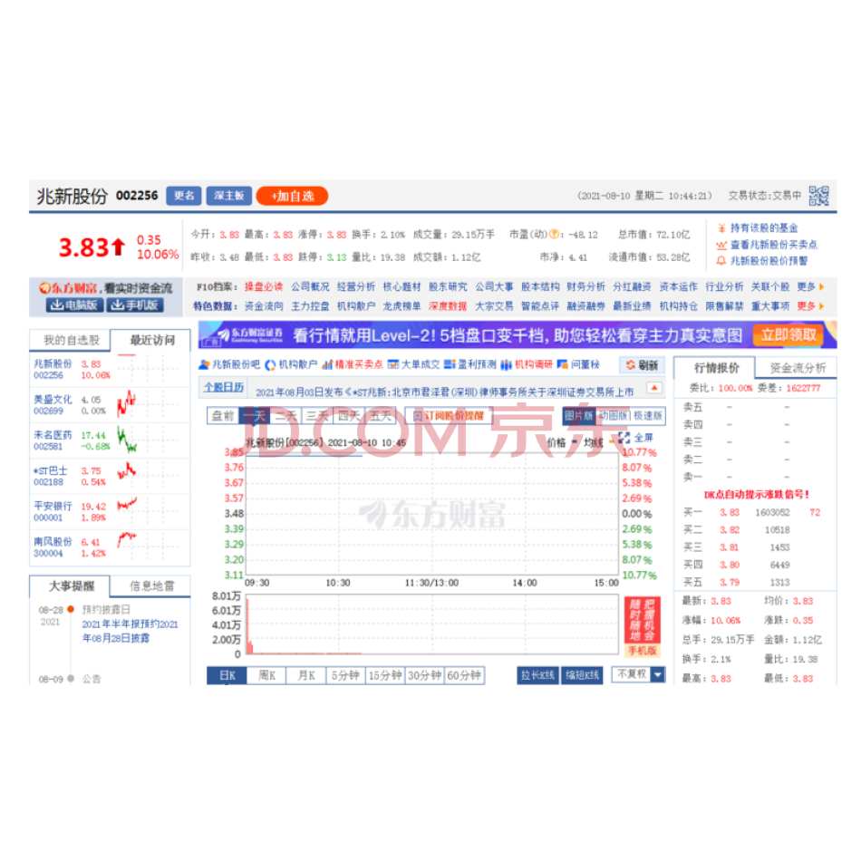 兆新股份（证券代码002256，股份性质：无限售流通股）121427844股股票