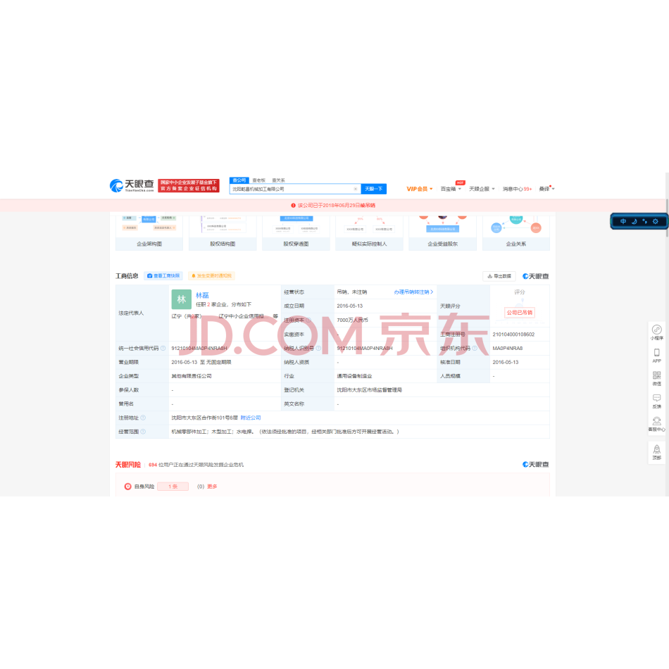 【第1次拍卖】（破产）辽宁乾德集团有限公司对沈阳乾昌机械加工有限公司的股权