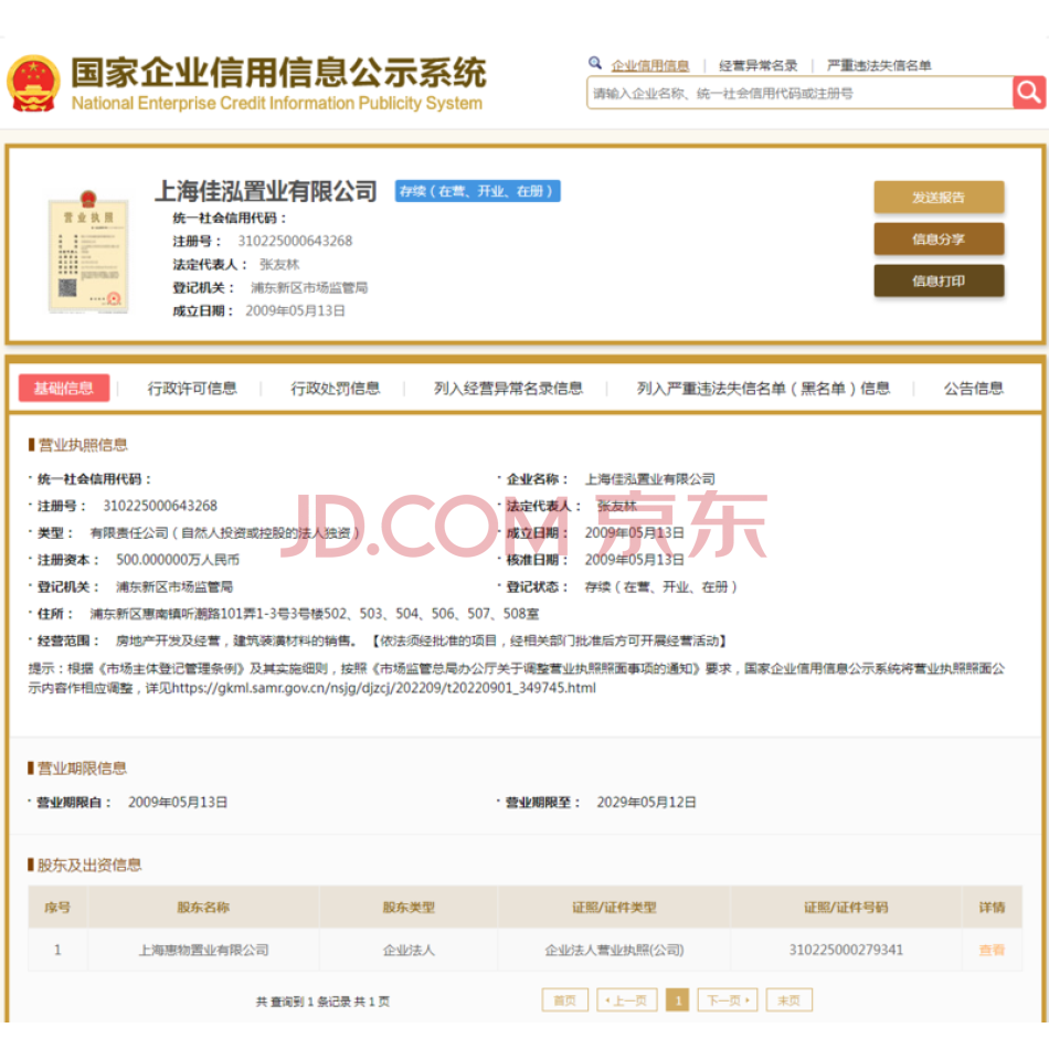 上海惠物置业有限公司持有上海佳泓置业有限公司出资额为人民币500万元的股权
