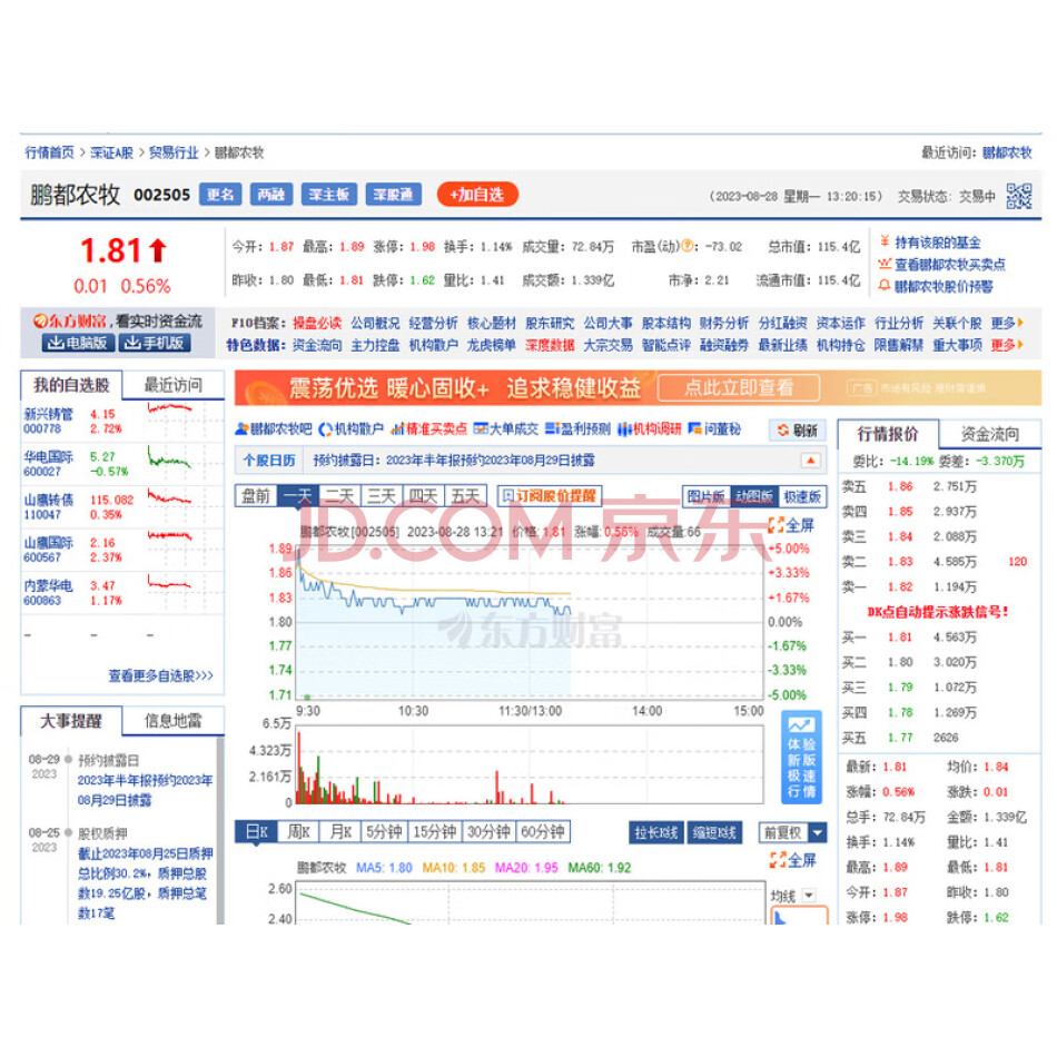 上海鹏欣 (集团)有限公司持有的鹏都农牧股份有限公司177,185,837股股票