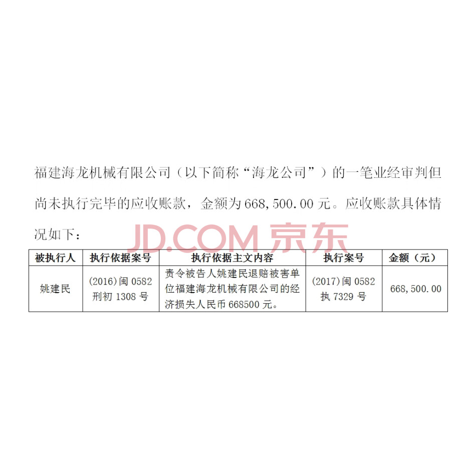 【第2次拍卖】福建海龙机械有限公司的一笔业经审判但尚未执行完毕的应收账款