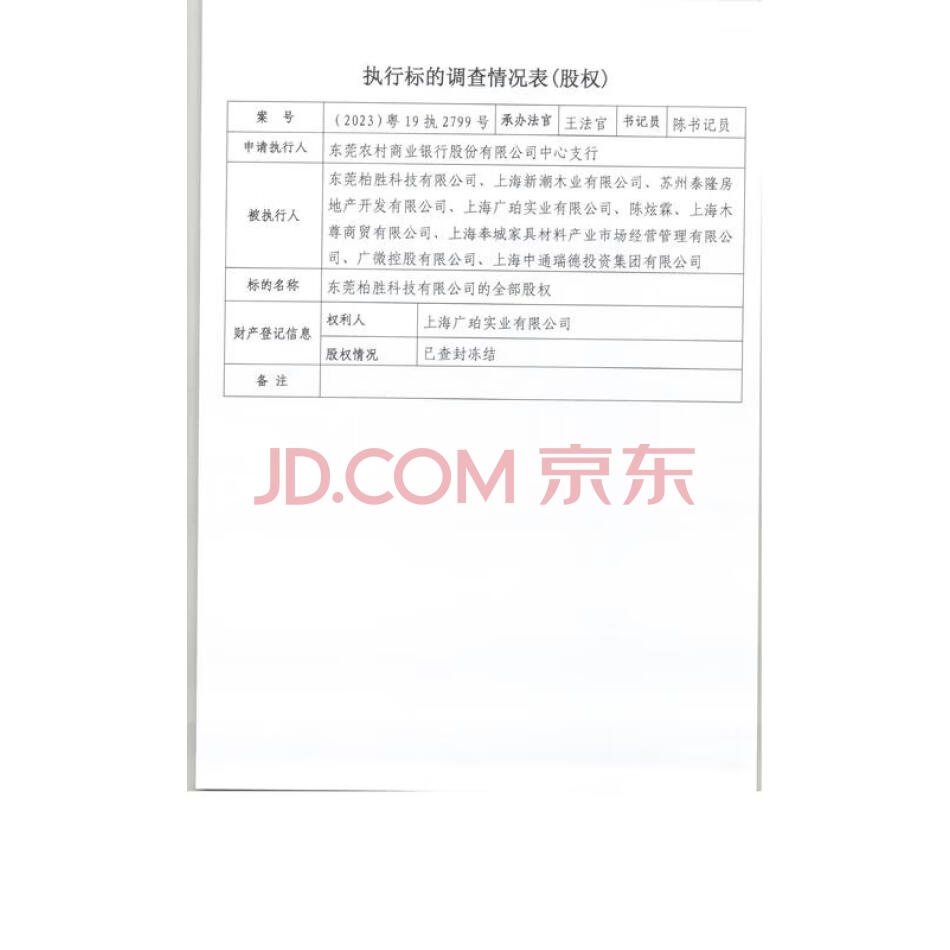 上海广珀实业有限公司持有的东莞柏胜科技有限公司的全部股权