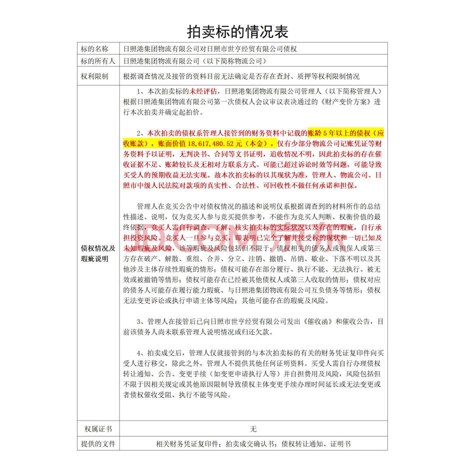 【第9次拍卖】日照港集团物流有限公司对日照市世亨经贸有限公司债权