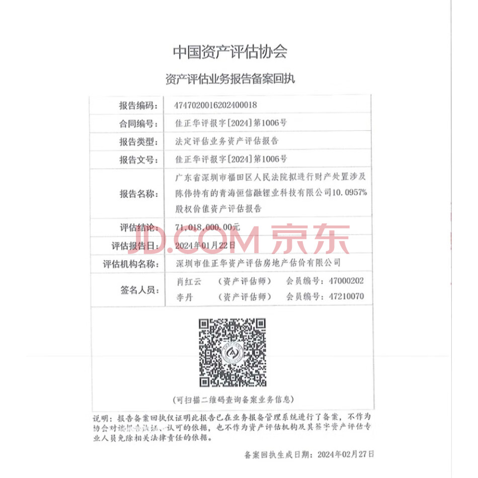 陈伟持有的青海恒信融锂业科技有限公司0.4167%（出资额：27.1632万元）的股权