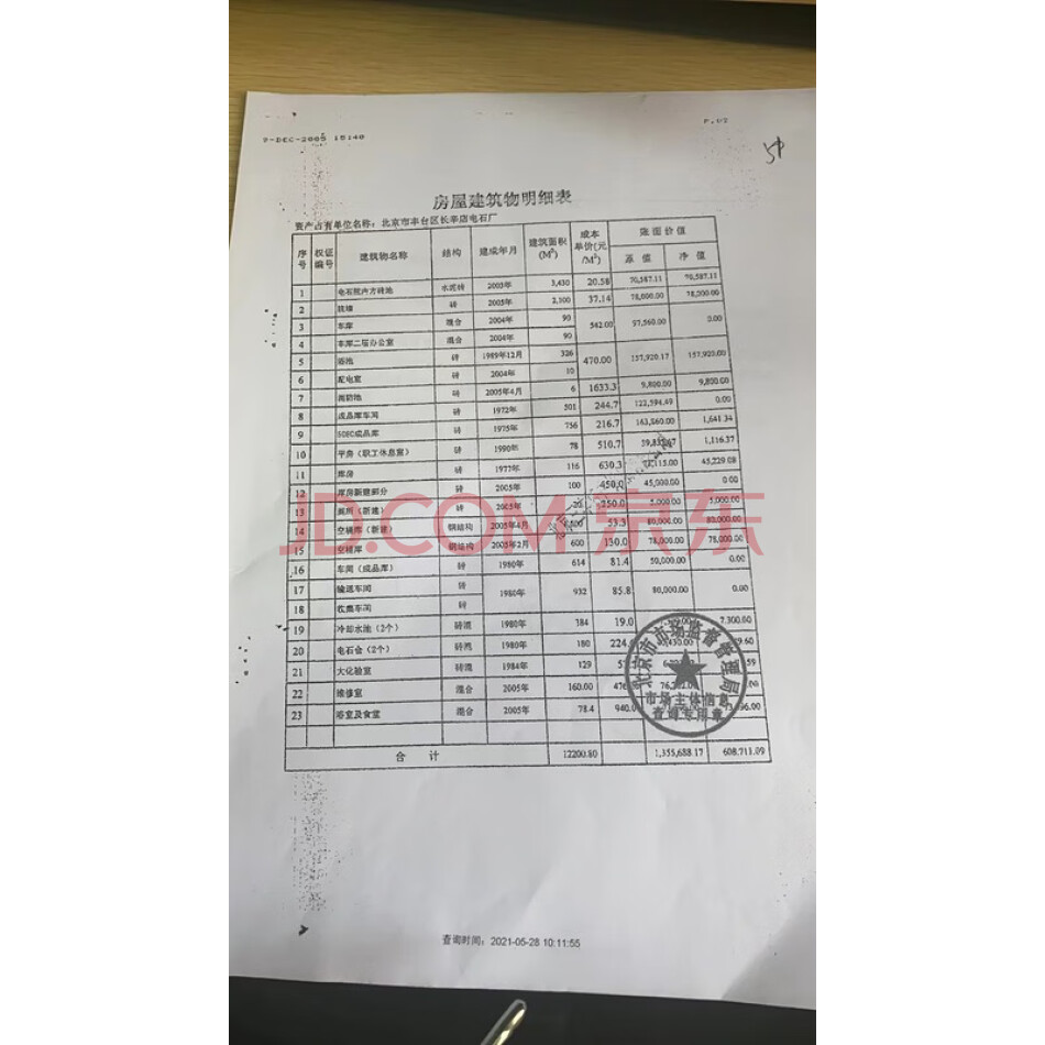 北京市丰台区大灰厂511号北京市欣奕博瑞化工厂地上建筑物及附属物