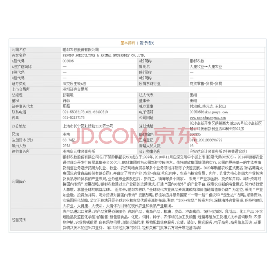 鹏都农牧股份有限公司215341948股股票（证券简称：鹏都农牧，证券代码：002505）