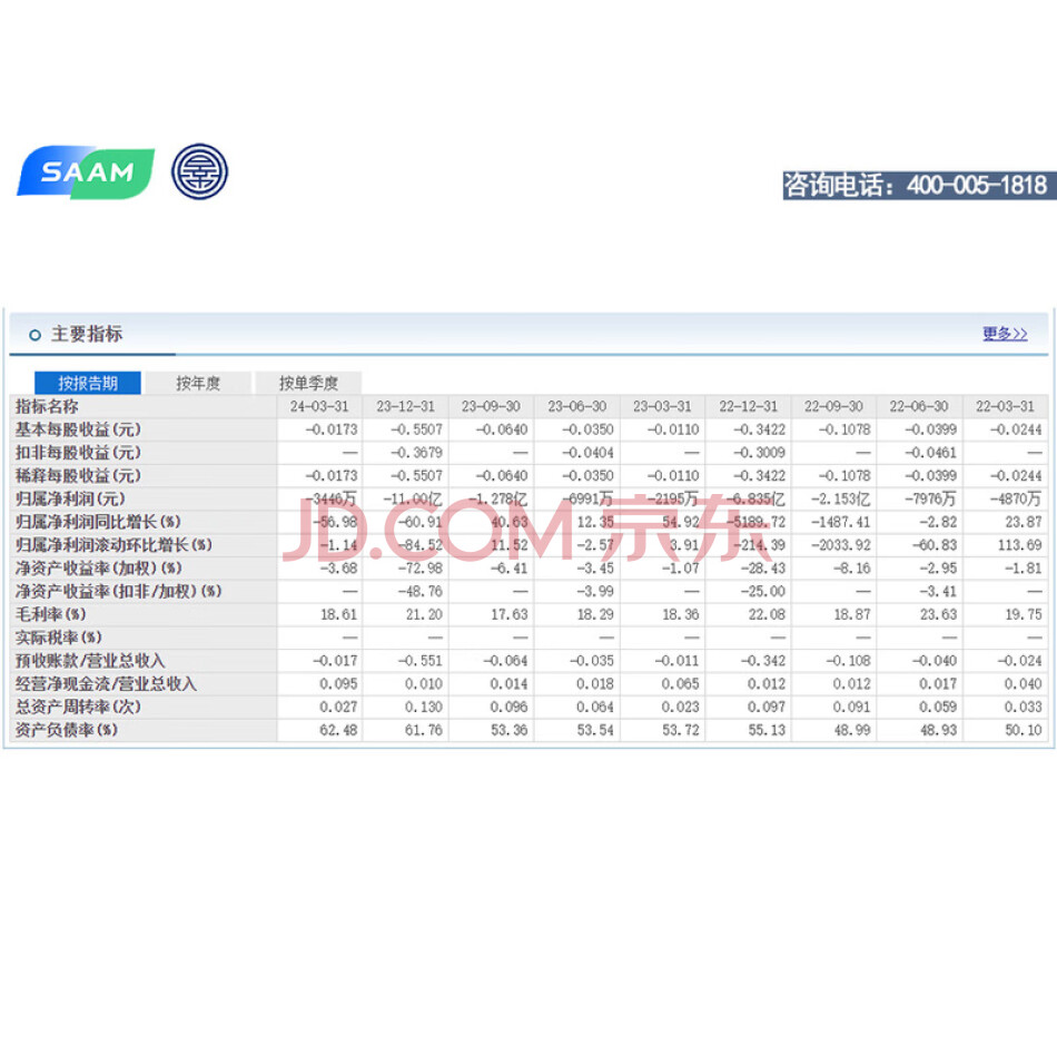 前海开源基金-浦发银行-前海开源聚和资产管理计划持有的1000万股华闻传媒投资集团股份有限公司股票