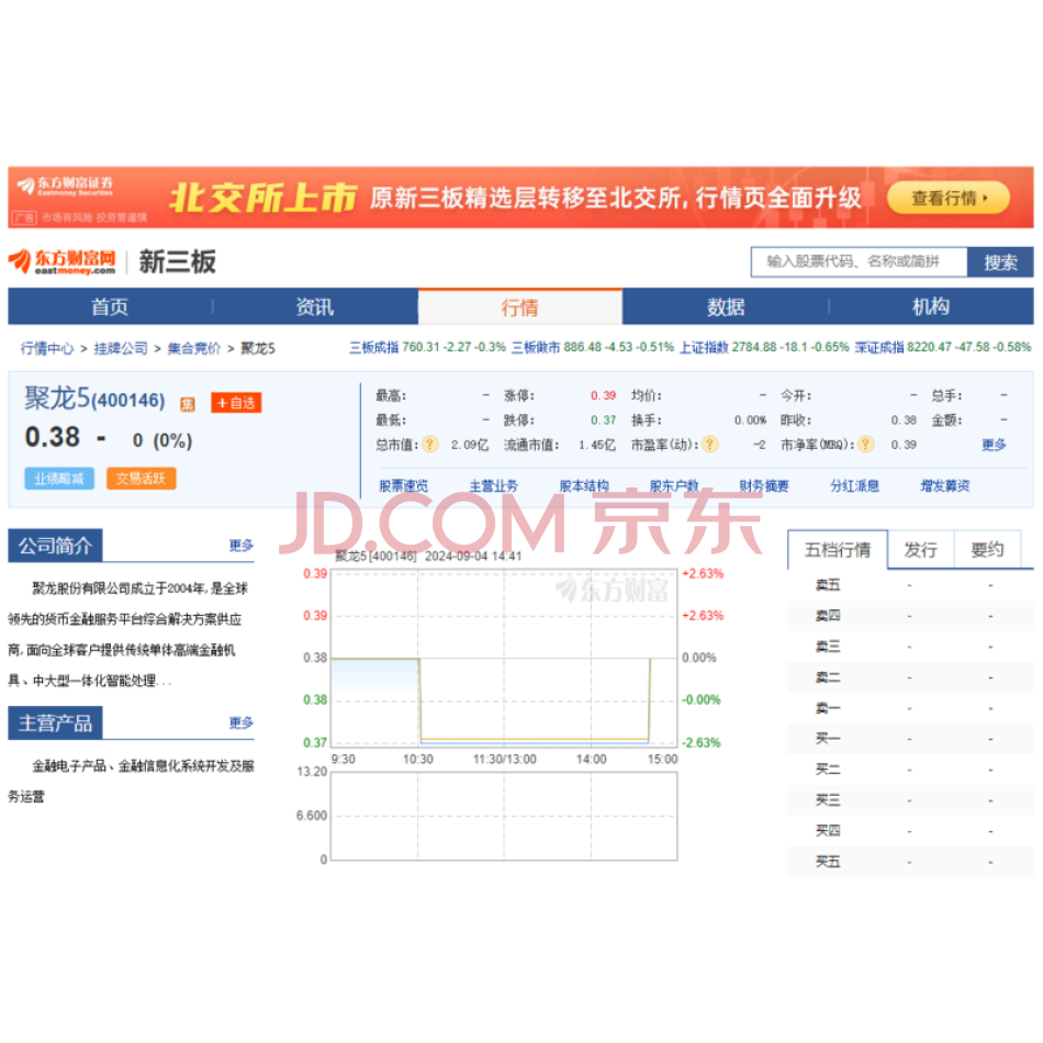 聚龙股份有限公司的股票25400000股（证券代码：400146；股票简称：聚龙5；股份性质：高管锁定股）