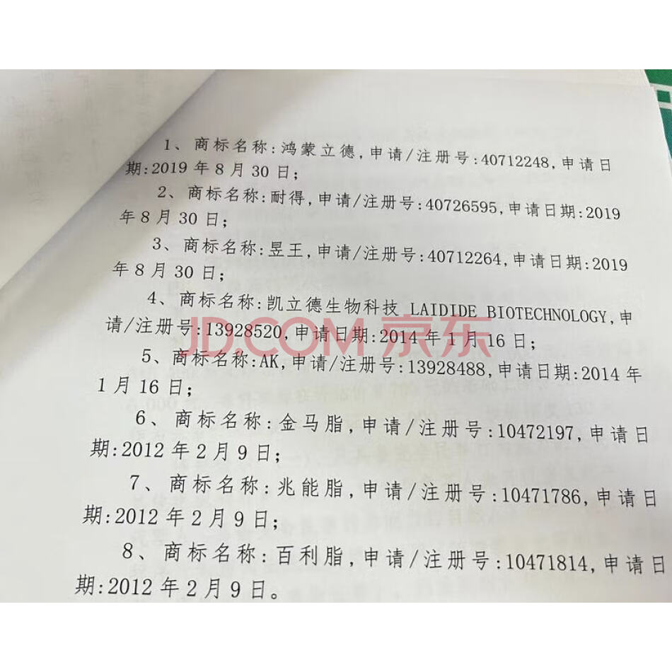 青岛凯立德生物科技有限公司名下8件商标