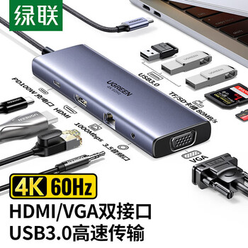 绿联Type-C扩展坞HUB读卡拓展坞HDMI/VGA转接头雷电4分线器USB千兆网口苹果15Book Air华为小米 25043