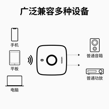 绿联 蓝牙适配器5.1免驱 AUX车载音响箱接收器3.5mm转2RCA双莲花aptX-HD无线音频手机笔记本电脑接功放 绿联 蓝牙适配器5.1免驱 AUX车载音响箱接收器3.5mm转2RCA双莲花aptX-HD无线音频手机笔记本电脑接功放