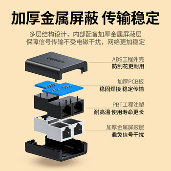 绿联网线分线器一分二同时上网转接头 RJ45网络双网口延长器直通三通头 IPTV宽带接口分接器50923 绿联网线分线器一分二同时上网转接头 RJ45网络双网口延长器直通三通头 IPTV宽带接口分接器50923