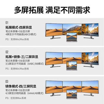 绿联(UGREEN) Type-C扩展坞双HDMI/DP四屏异显拓展坞桌面USB-C分线器网线转接头雷电3/4 90325 绿联(UGREEN) Type-C扩展坞双HDMI/DP四屏异显拓展坞桌面USB-C分线器网线转接头雷电3/4 90325